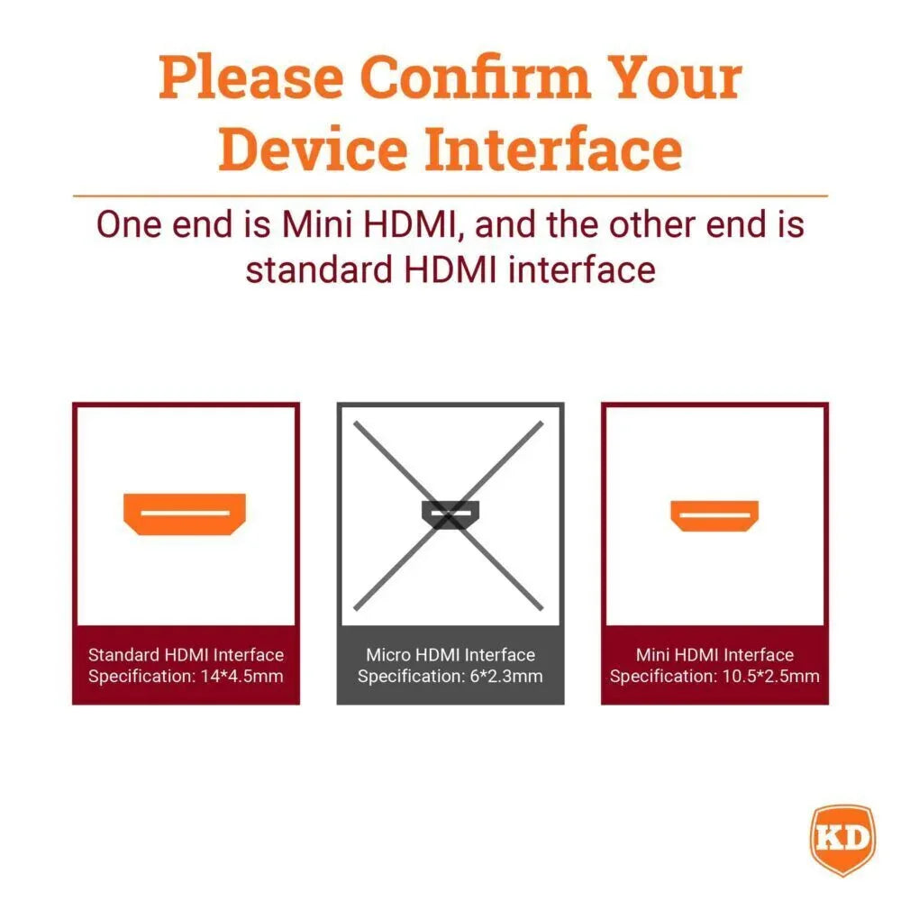 Action Mounts High-Speed HDMI to Mini HDMI Adapter Cable for GoPro Hero 2 - Windgat