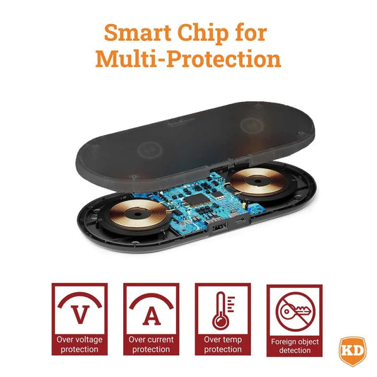 15W 2-in-1 Phone Watch Fast Charging Dock Qi Wireless Charger - Windgat