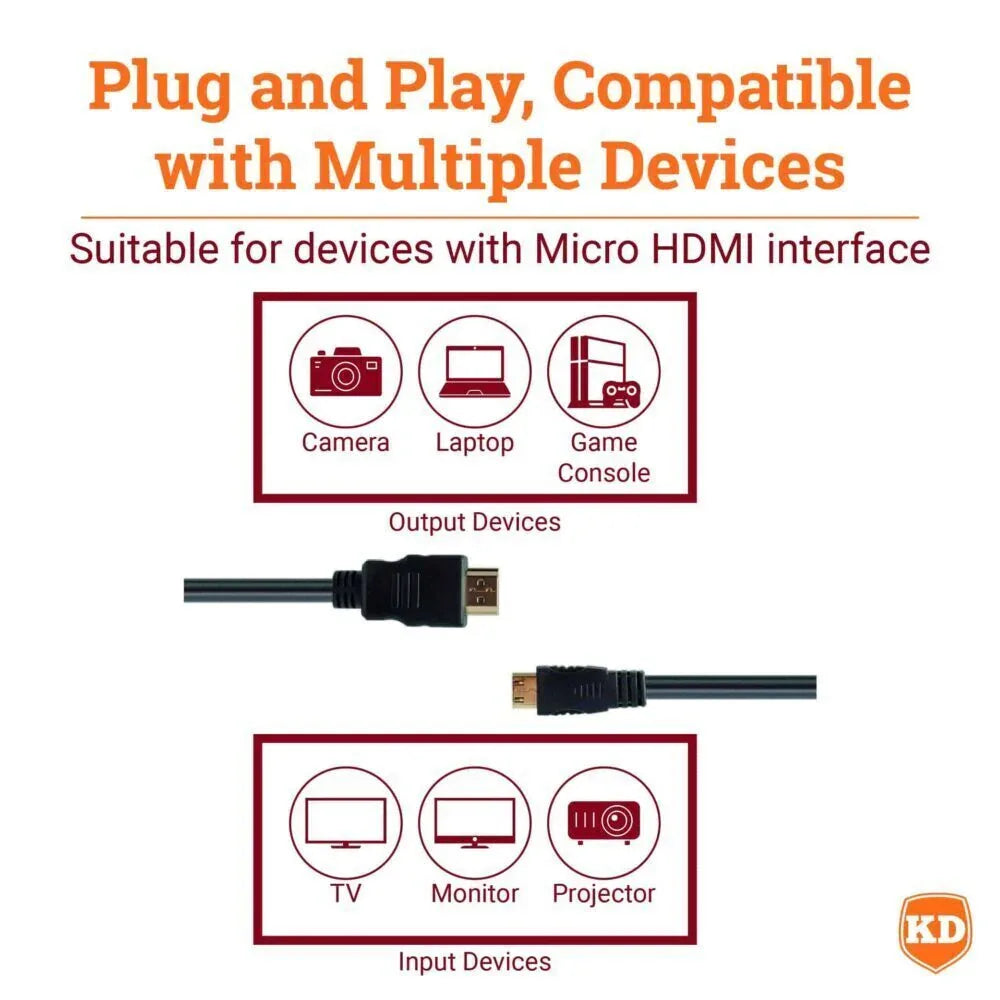 Action Mounts High-Speed HDMI to Mini HDMI Adapter Cable for GoPro Hero 2 - Windgat