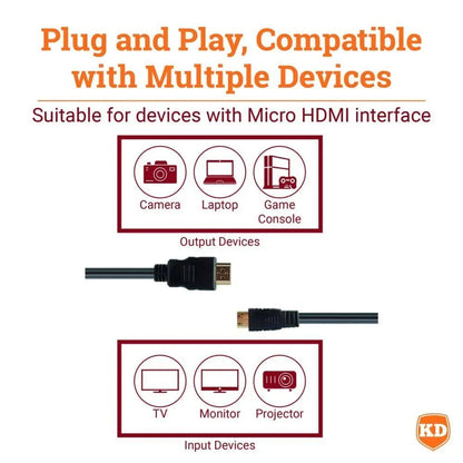 Action Mounts High-Speed HDMI to Mini HDMI Adapter Cable for GoPro Hero 2 - Windgat