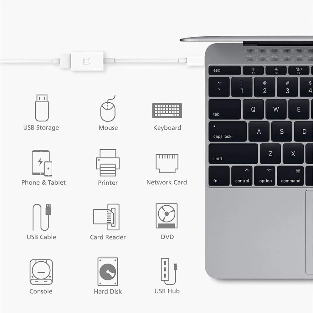 Fast Male USB-C to Female USB A 3.0 OTG Cable Adapter - Windgat